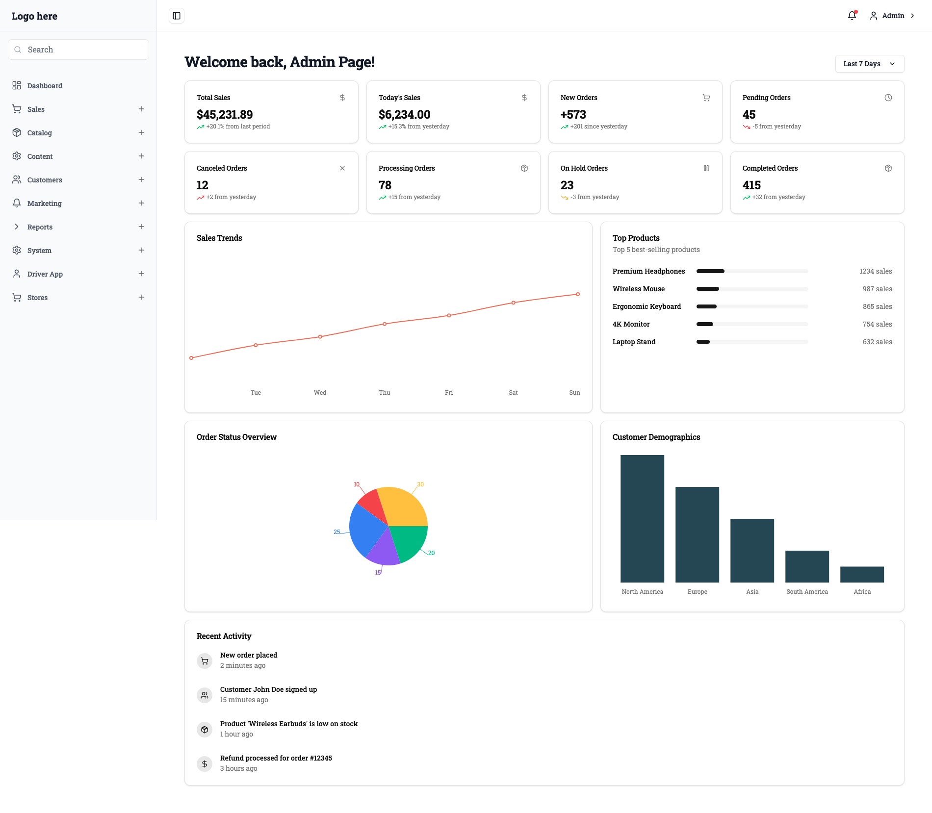 Personal SaaS